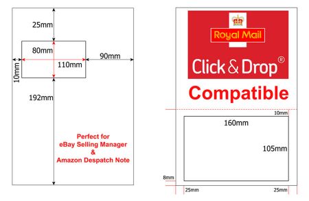 Picture for category Integrated Labels